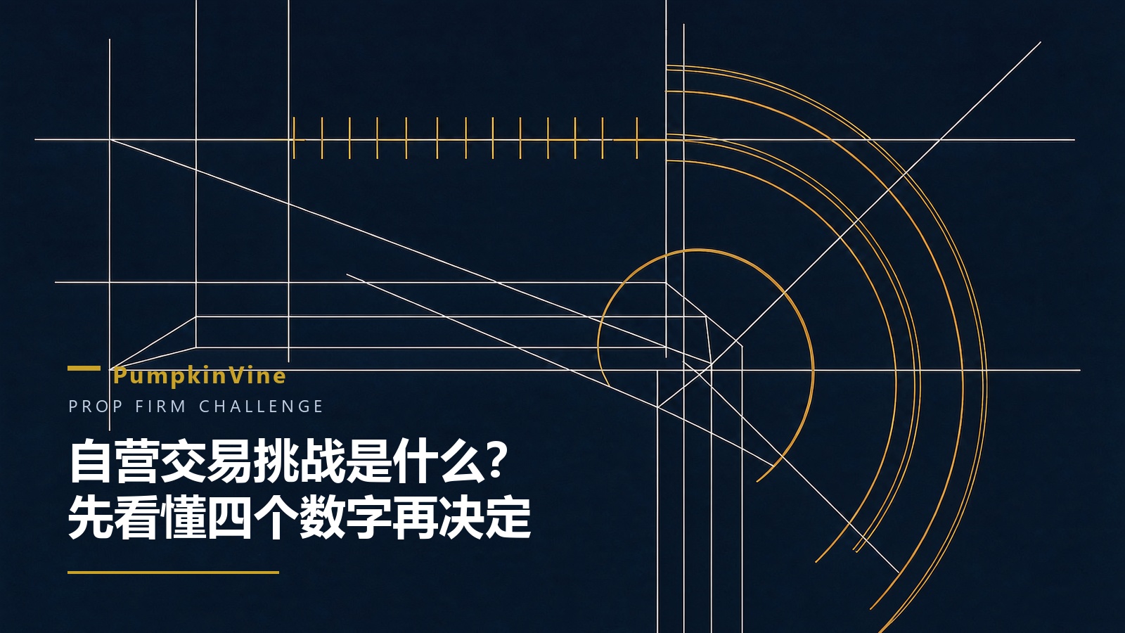 PumpkinVine 自营交易挑战:目标收益、回撤上限、日亏上限与合格日的抽象刻度图